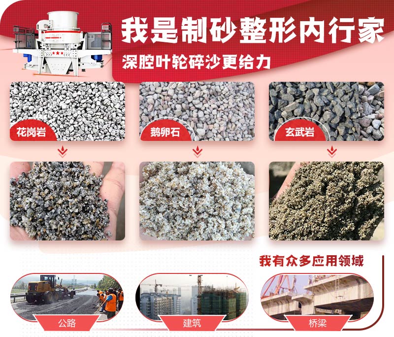 HVI制砂機應用領域 HVI制砂機應用領域
