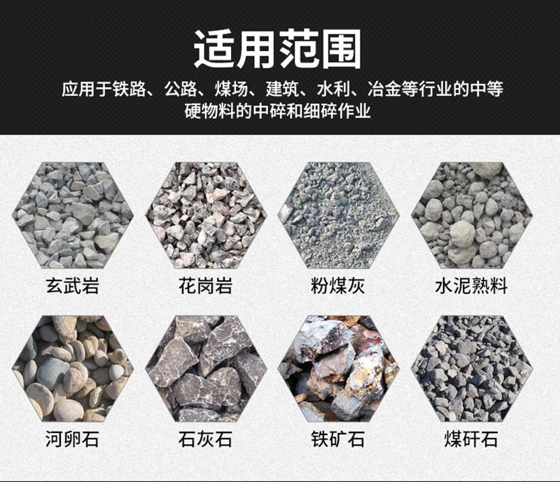 使用物料應用范圍