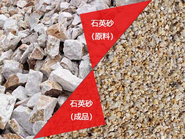 石英砂制砂機物料對比