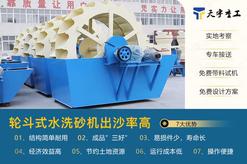 洗砂機  讓銷路更廣