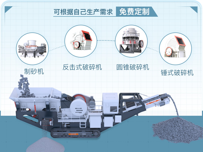 天宇重工移動破碎制砂站