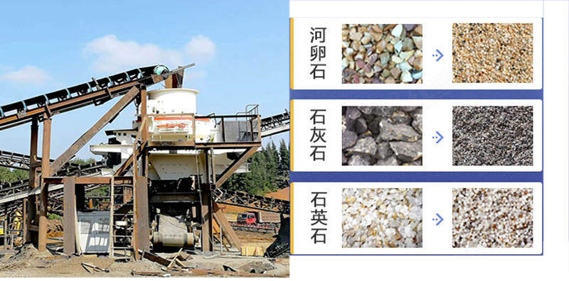 沖擊式制砂機