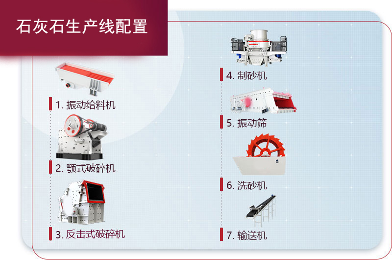 石灰石生產線配置