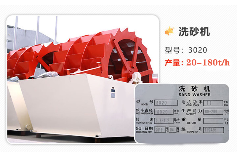 洗砂機產量